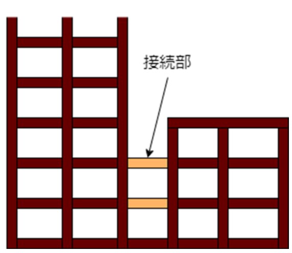 低層棟と高層棟の接続部の検討例