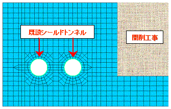 解析モデル