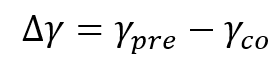 コヒーレンス変化Δγ