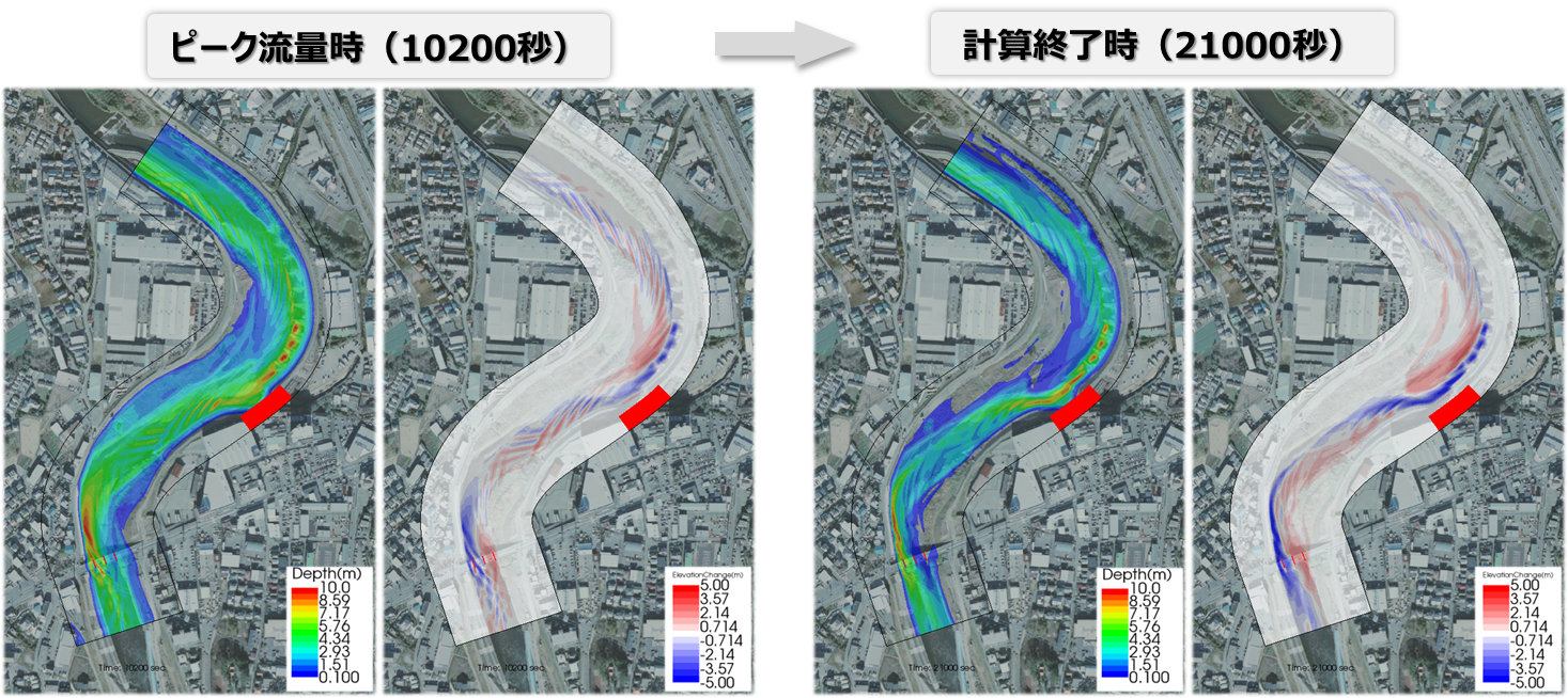 iRIC(Nays2DH)を用いた河床変動解析の結果（左：水深、右：河床変動量）