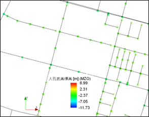 下水道データ読み込み後のGUI表示例（左）